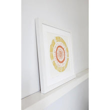 Load image into Gallery viewer, Grooved in Ochre &amp; Burnt Orange by Sarah Knight Side White
